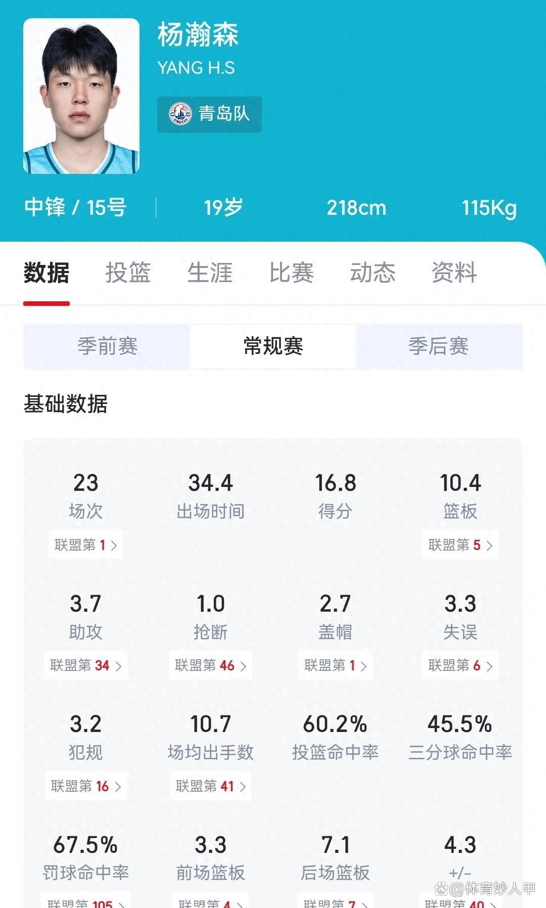 九游体育sports-里程碑夜里尔调整名单，CBA季后赛冲刺阶段刷纪录，震撼外界，控场能力受关注的简单介绍-九游体育sports