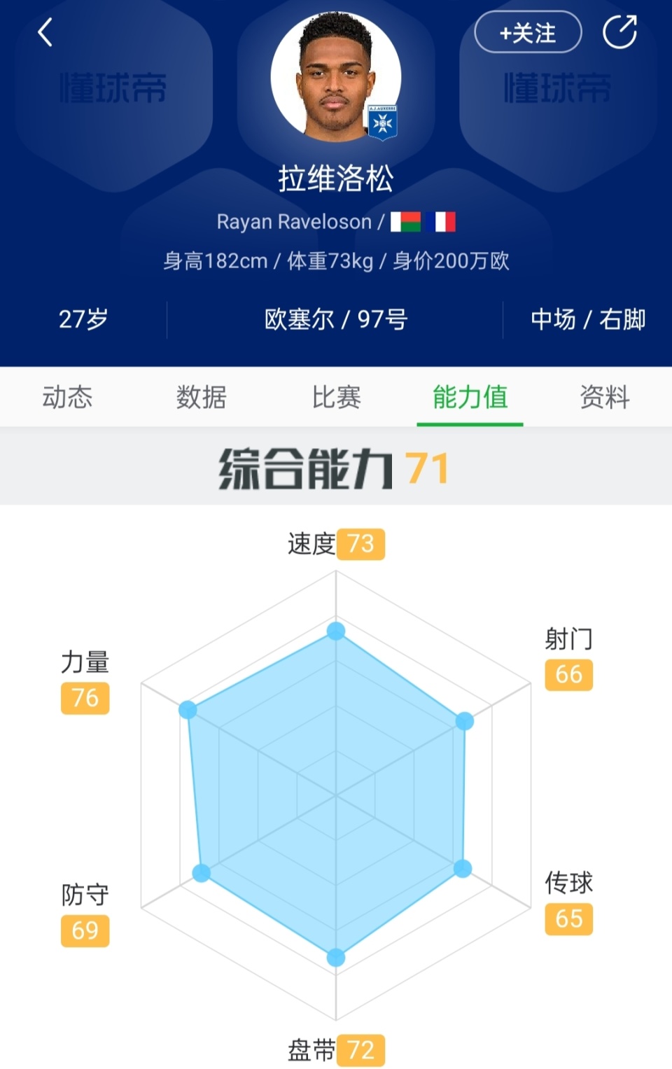 九游-法甲集结日走向成谜，北京国安复出首秀，话题不断，资深球员宣示担当的简单介绍-九游